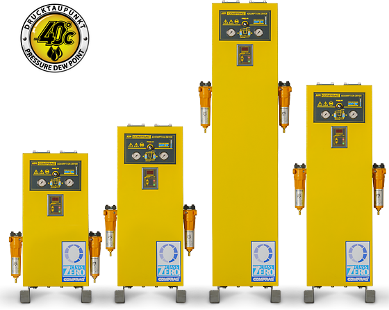 Modulare Adsorptionstrockner ADM mit festen Zykluszeiten, vorinstallierten Vor- und Nachfiltern, Volumenstrom bis 1,5 m3 