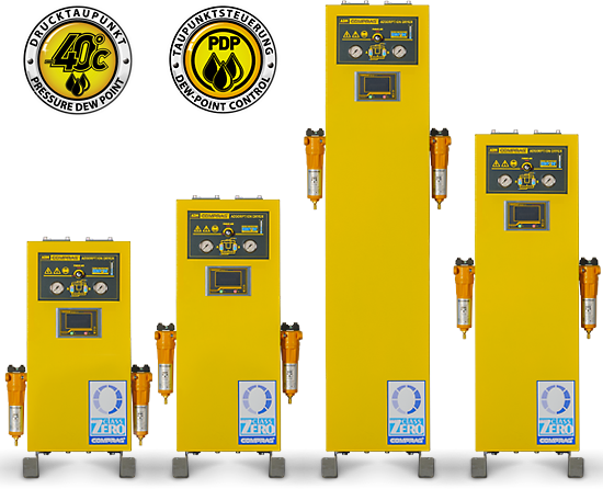Modularer Adsorptionstrockner ADM-PDP mit Drucktaupunktsteuerung, vorinstallierten Vor- und Nachfiltern, Volumenstrom bis 1,5 m3