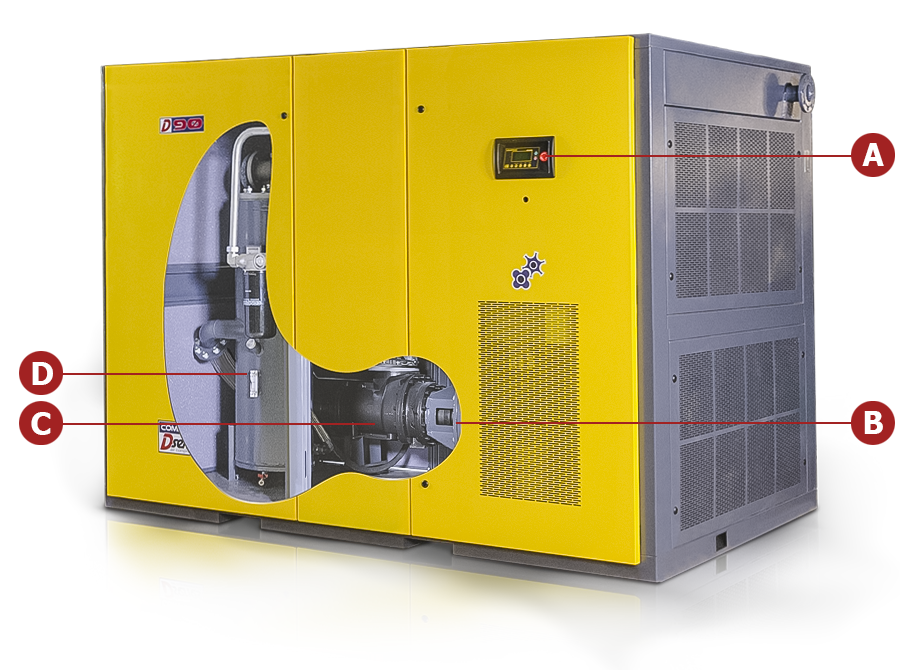 Direct drive advantages