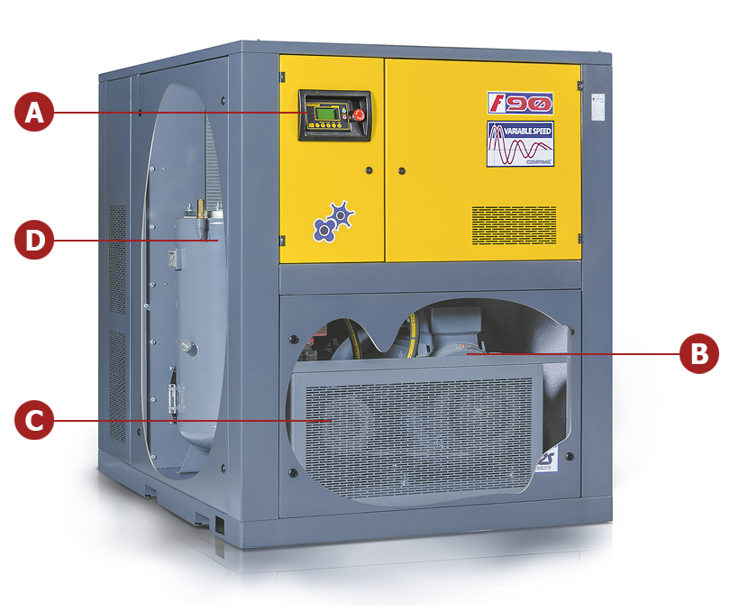 The robust design of Comprag compressors focuses on the longevity and efficiency of its core components